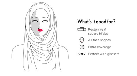 hijab hook up|The Definitive Hijab Style Guide – Haute Hijab.